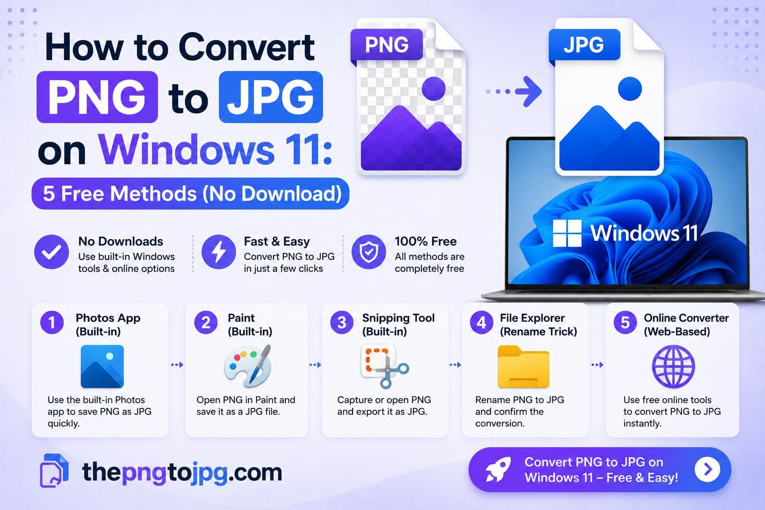 How to Convert PNG to JPG on Windows 11: 5 Free Methods (No Download)